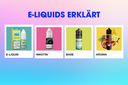 E-Liquids erklärt – Base, Aroma und Nikotin einfach verstehen