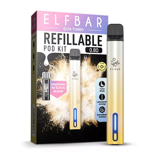 Elfa Turbo Refillable Pod Kit