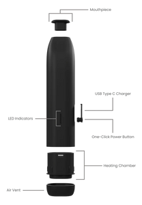 Iven Herb Vaporizer